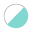 celadon alb