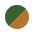 cupru verde